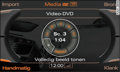 Dvd - volledig beeld